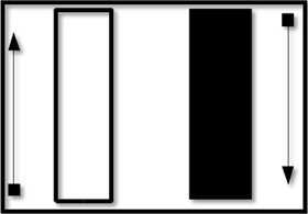 Charting type: Candlestock chart