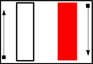 Charting type: Candlestick chart example